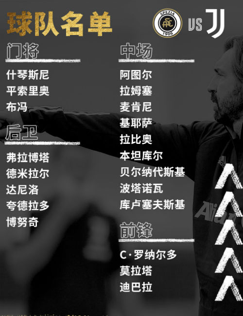 C罗正式回归<a href=/zuqiumianfei/juventus/ target=_blank class=infotextkey>尤文图斯</a>大名单
