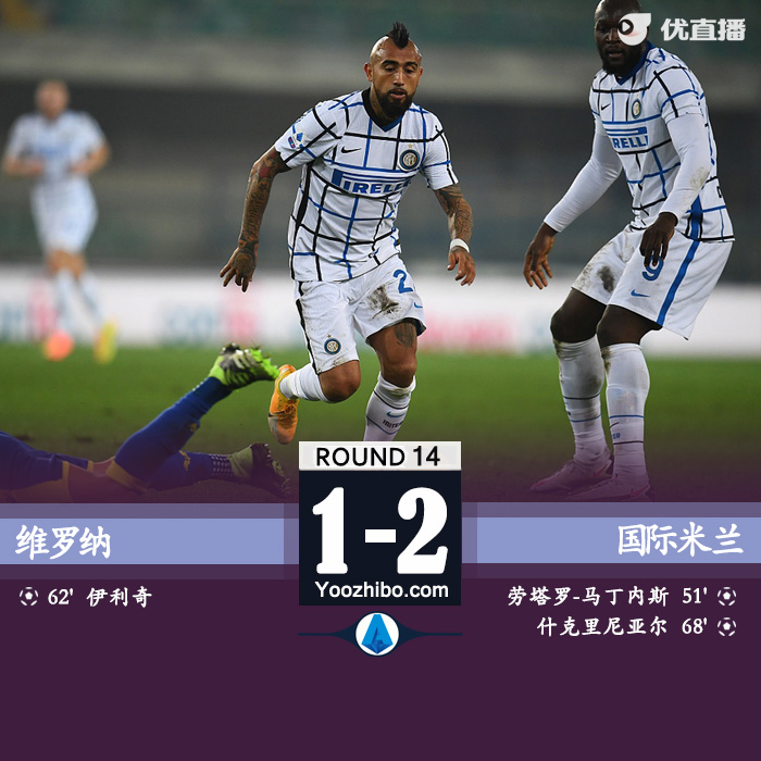 <a href=/zuqiumianfei/intermilan/ target=_blank class=infotextkey>国际米兰</a>2-1维罗纳